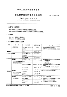 从GB14880-1994看我国食品营养强化剂管理的历史变迁